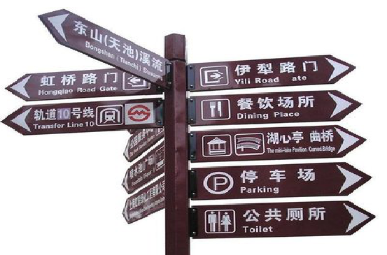 德江标牌的基本功能。