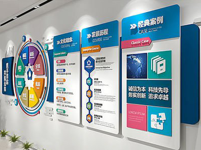 德江企业文化墙内容对员工有什么影响？